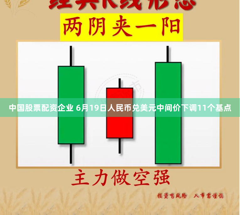 中国股票配资企业 6月19日人民币兑美元中间价下调11个基点