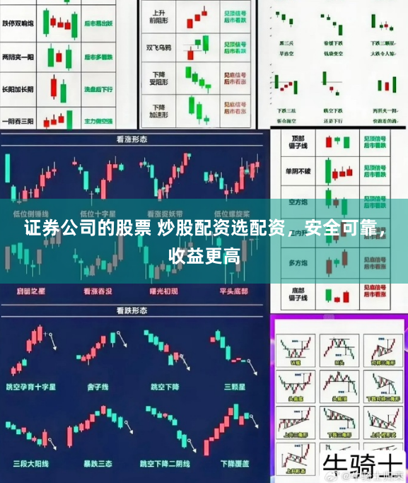 证券公司的股票 炒股配资选配资,安全可靠,收益更高