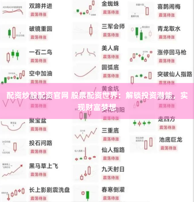 配资炒股配资官网 股票配资世界：解锁投资潜能，实现财富梦想