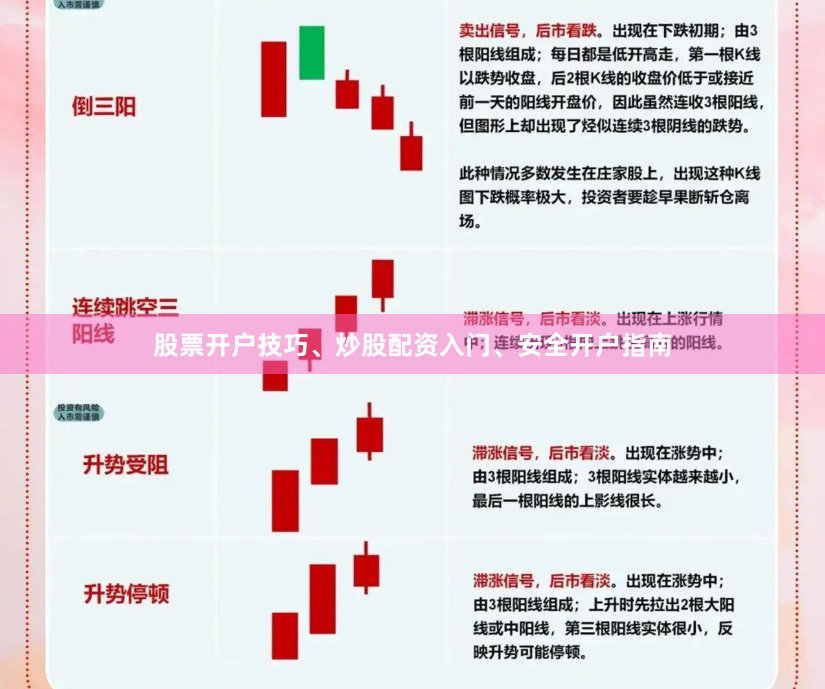 股票开户技巧、炒股配资入门、安全开户指南