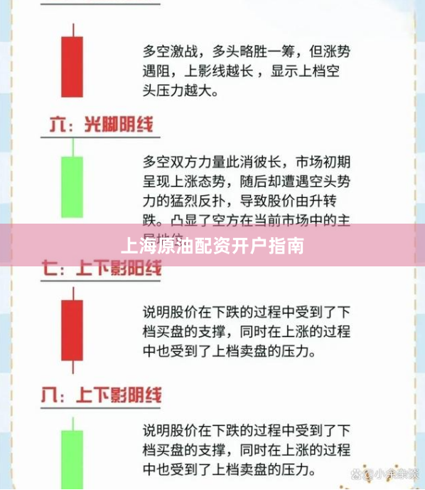 上海原油配资开户指南